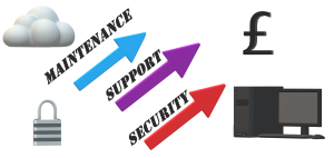 business services logo